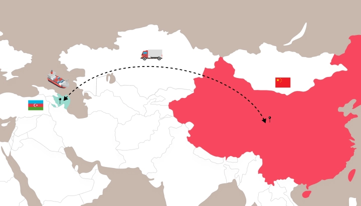 china - azerbaijan transport