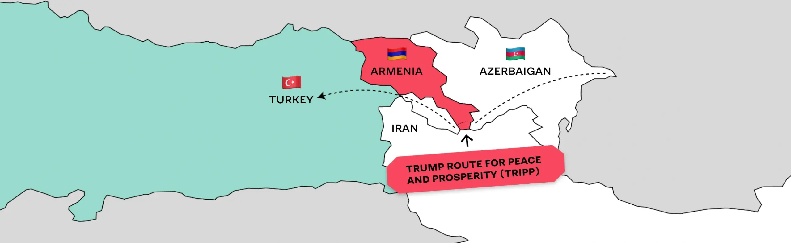 The TRIPP Is Starting: New Logistical Opportunities in the Middle Corridor